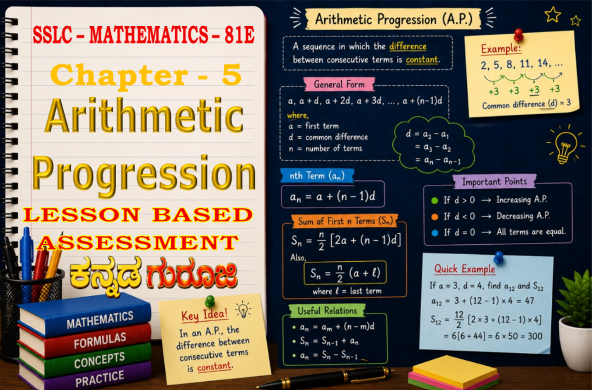 Karnataka SSLC Mathematics | Chapter 5 | Arithmetic Progressions | LBA Notes & Materials (2026)